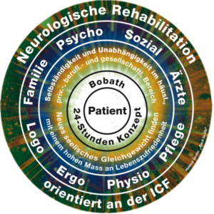 Poster_HelmutGruhn_Jahrestagung_2023